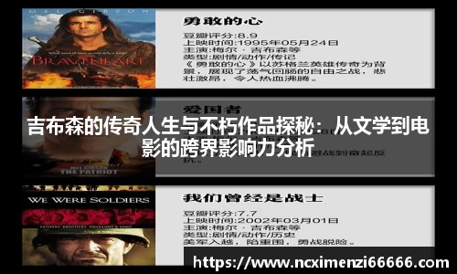 吉布森的传奇人生与不朽作品探秘：从文学到电影的跨界影响力分析